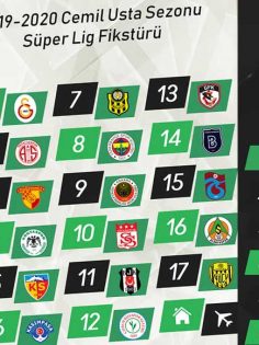HOROZ’DA YÖNETİM SÜREYİ UZATTI