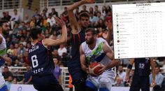 MERKEZEFENDİ BASKET LİDERLİK KOLTUĞUNDA