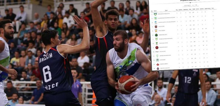 MERKEZEFENDİ BASKET LİDERLİK KOLTUĞUNDA