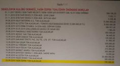 TEMLİĞİ ÇEKMEYİNCE KULÜBÜ İCRAYA VERDİLER