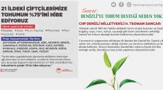 CHP’Lİ VEKİL SANCAR: HİBE PROGRAMINDA DENİZLİ YOK