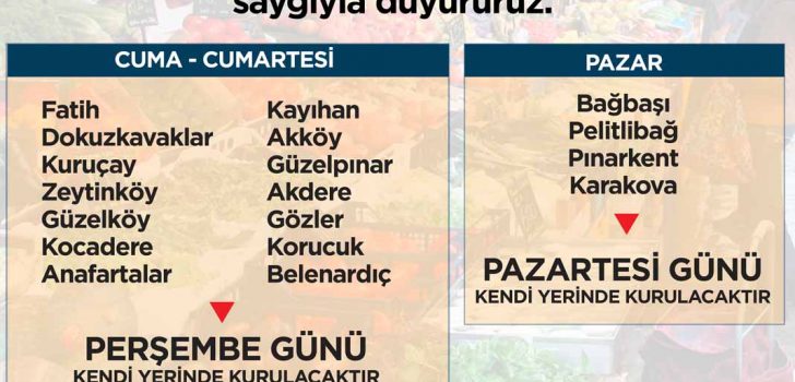 PAMUKKALE’DE PAZARLARIN GÜNÜ DEĞİŞTİ