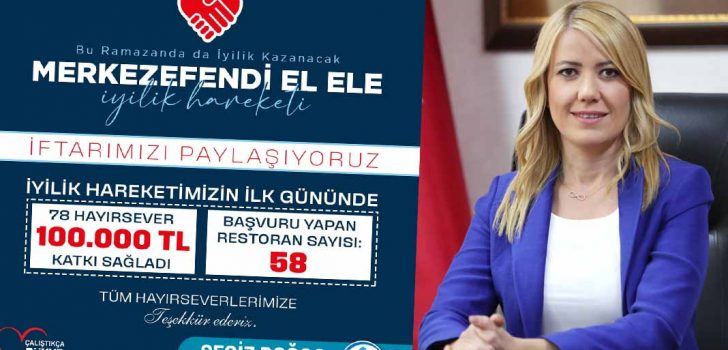 ‘MERKEZEFENDİ EL ELE’ İYİLİK HAREKETİ BAŞLADI