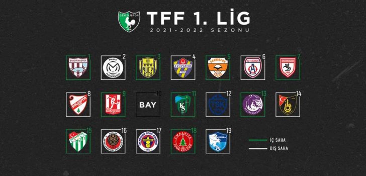 DENİZLİSPOR’UN İLK RAKİBİ BANDIRMASPOR OLDU