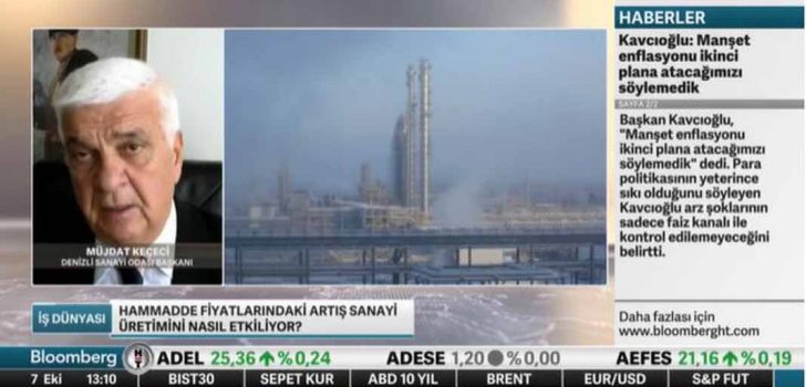 ENERJİ FİYATLARINDAKİ DALGALANMALAR DÜNYA KRİZİ HALİNE GELİYOR