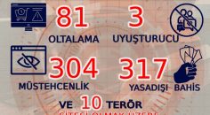 715 İNTERNET SİTESİNE ERİŞİM ENGELİ GETİRİLDİ