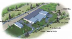 PAMUKKALE’DE BİTKİSEL VE HAYVANSAL ATIKLAR GÜBREYE DÖNÜŞECEK