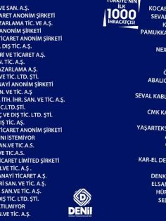 LİSTEDE DENİZLİ’DEN 25 FİRMA VAR