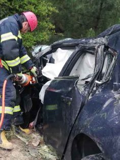 DENİZLİ’DE 1 HAFTADA 153 KAZA