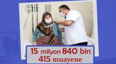 2023 YILINDA DENİZLİ’DE 15 MİLYON 840 BİN 415 MUAYENE YAPILDI