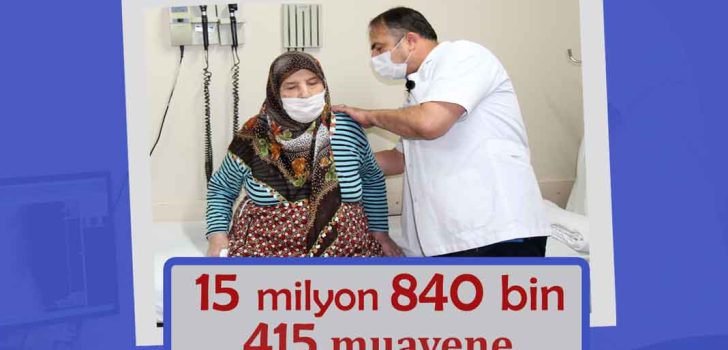 2023 YILINDA DENİZLİ’DE 15 MİLYON 840 BİN 415 MUAYENE YAPILDI