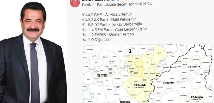 PAMUKKALE ANKETİ AÇIKLANDI: ERTEMUR ÖNDE