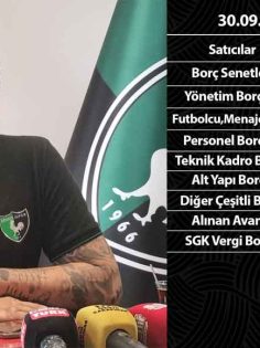 DENİZLİSPOR MALİ TABLOYU PAYLAŞTI