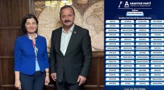 ANAHTAR PARTİ DENİZLİ TEŞKİLATI KURULDU