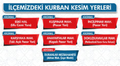 PAMUKKALE BELEDİYESİ KURBAN BAYRAMI HAZIRLIKLARINI TAMAMLADI